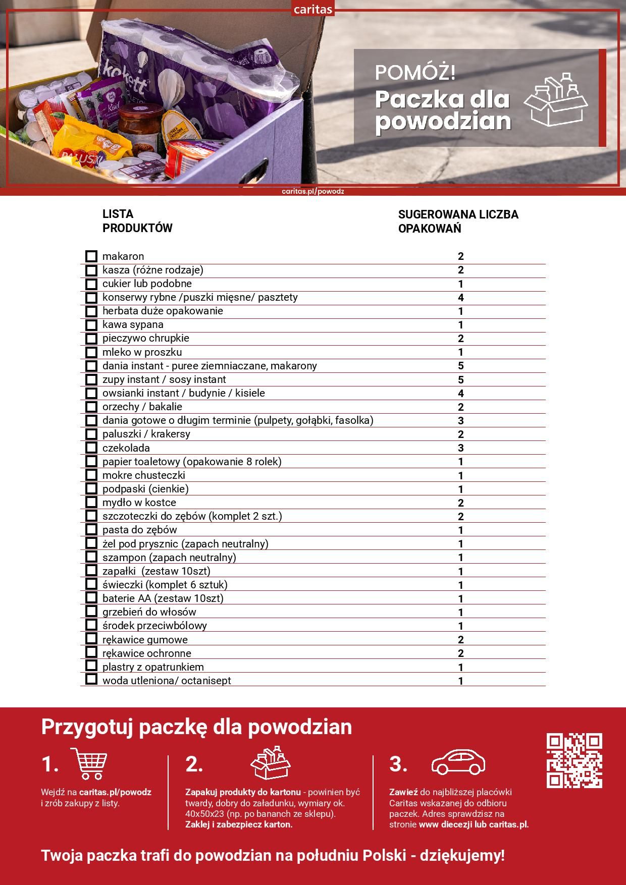 Paczka dla powodzian